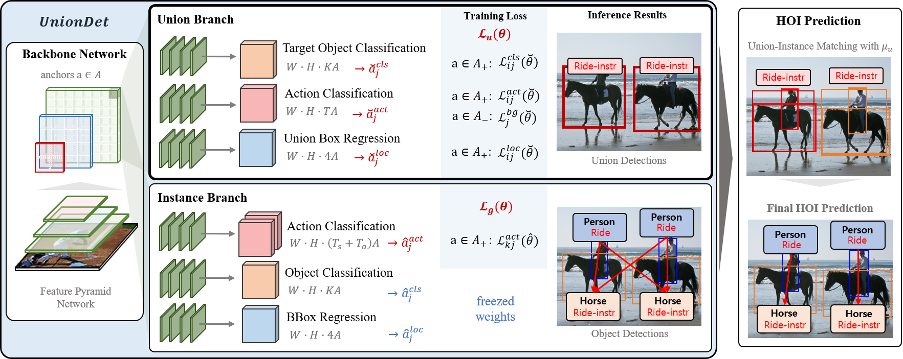 Responsive image